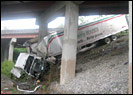24/7 Emergency Road Service